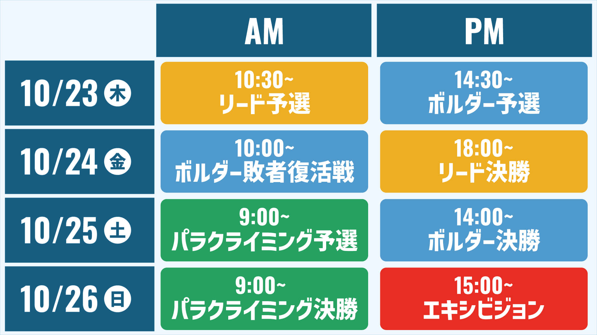 
    10月23日木曜日 10時半〜 リード予選 14時半〜 ボルダー予選
    10月24日金曜日 10時〜 ボルダー敗者復活戦 18時〜 リード決勝
    10月25日土曜日 9時〜 パラクライミング予選 14時〜 ボルダー決勝
    10月26日日曜日 9時〜 パラクライミング決勝 15時〜エキシビジョン
    