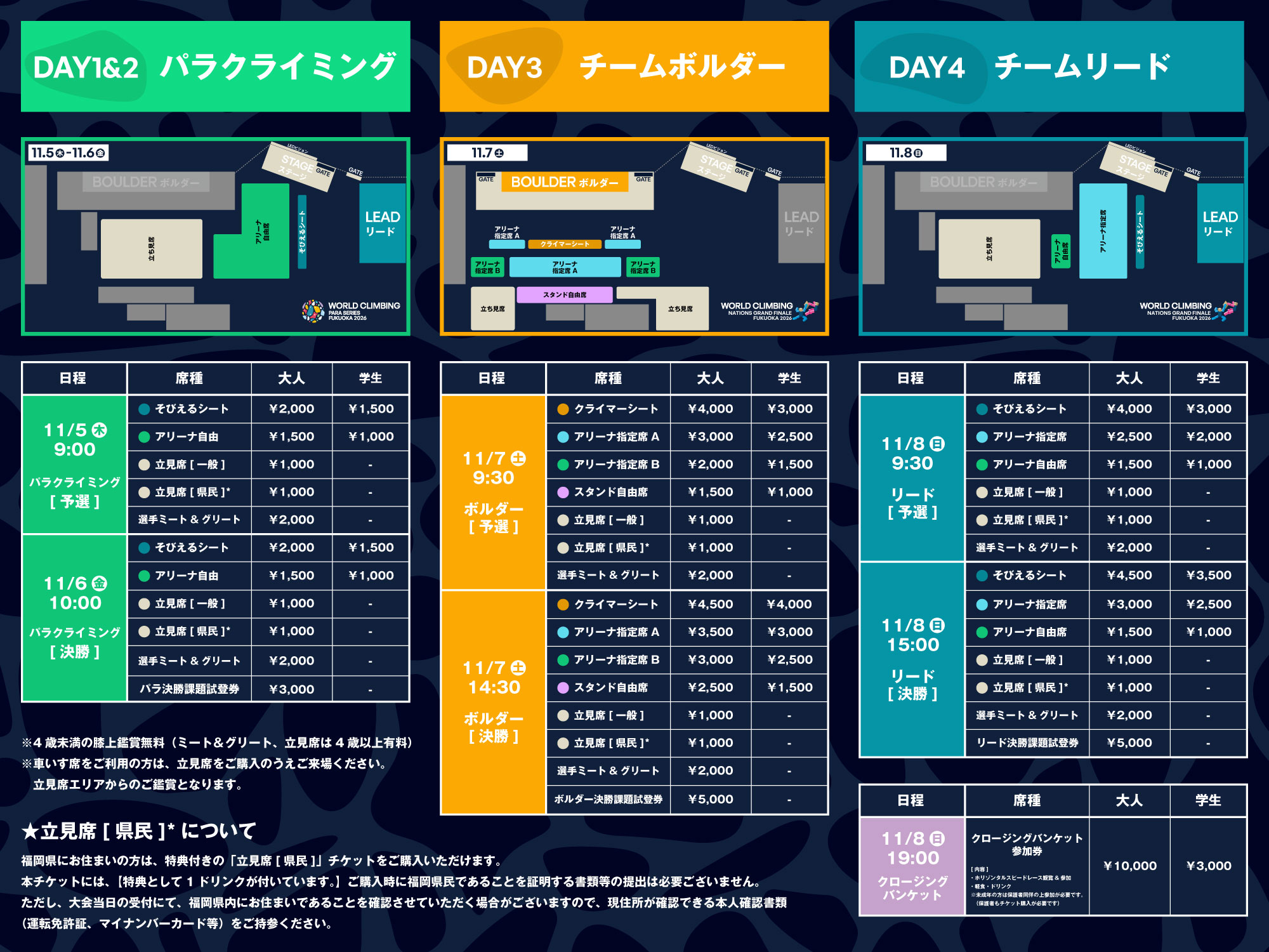 座席マップと席種ごとの料金表